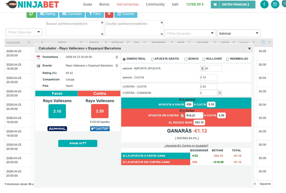 Calculadora mostrando apuesta de 20€ en Admiral y 19,27€ en Betfair con resultado de -1,12€
